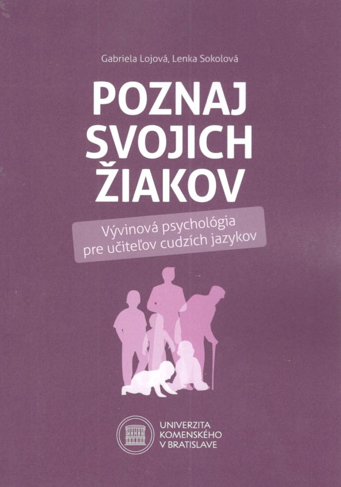 Poznaj svojich žiakov