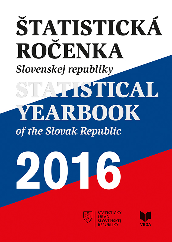 Štatistická ročenka Slovenskej republiky 2016 + CD