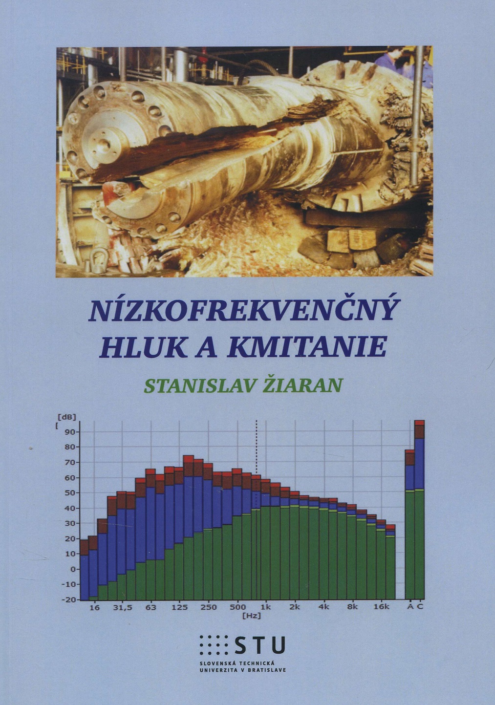 Nízkofrekvenčný hluk a kmitanie