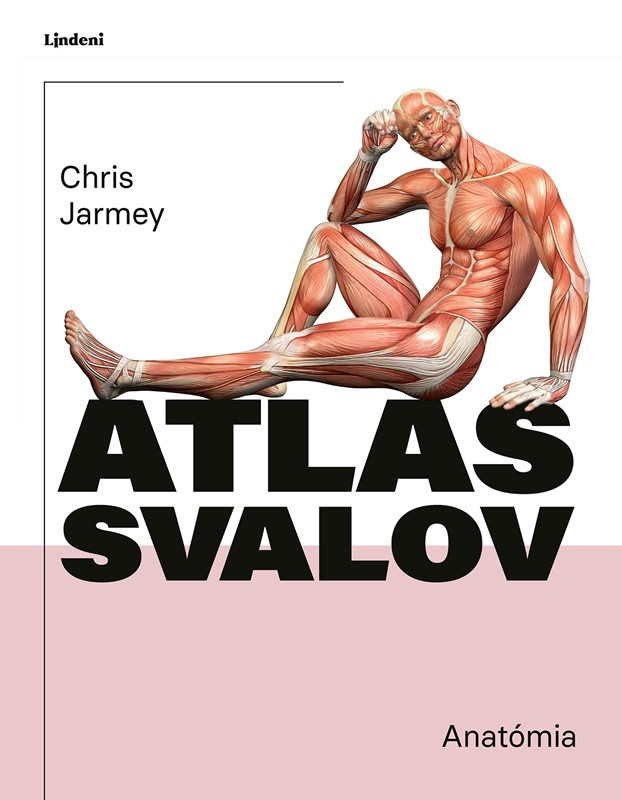Atlas svalov Anatómia