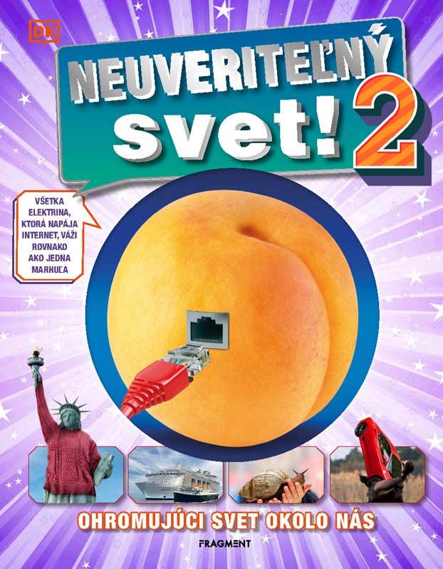 Neuveriteľný svet!